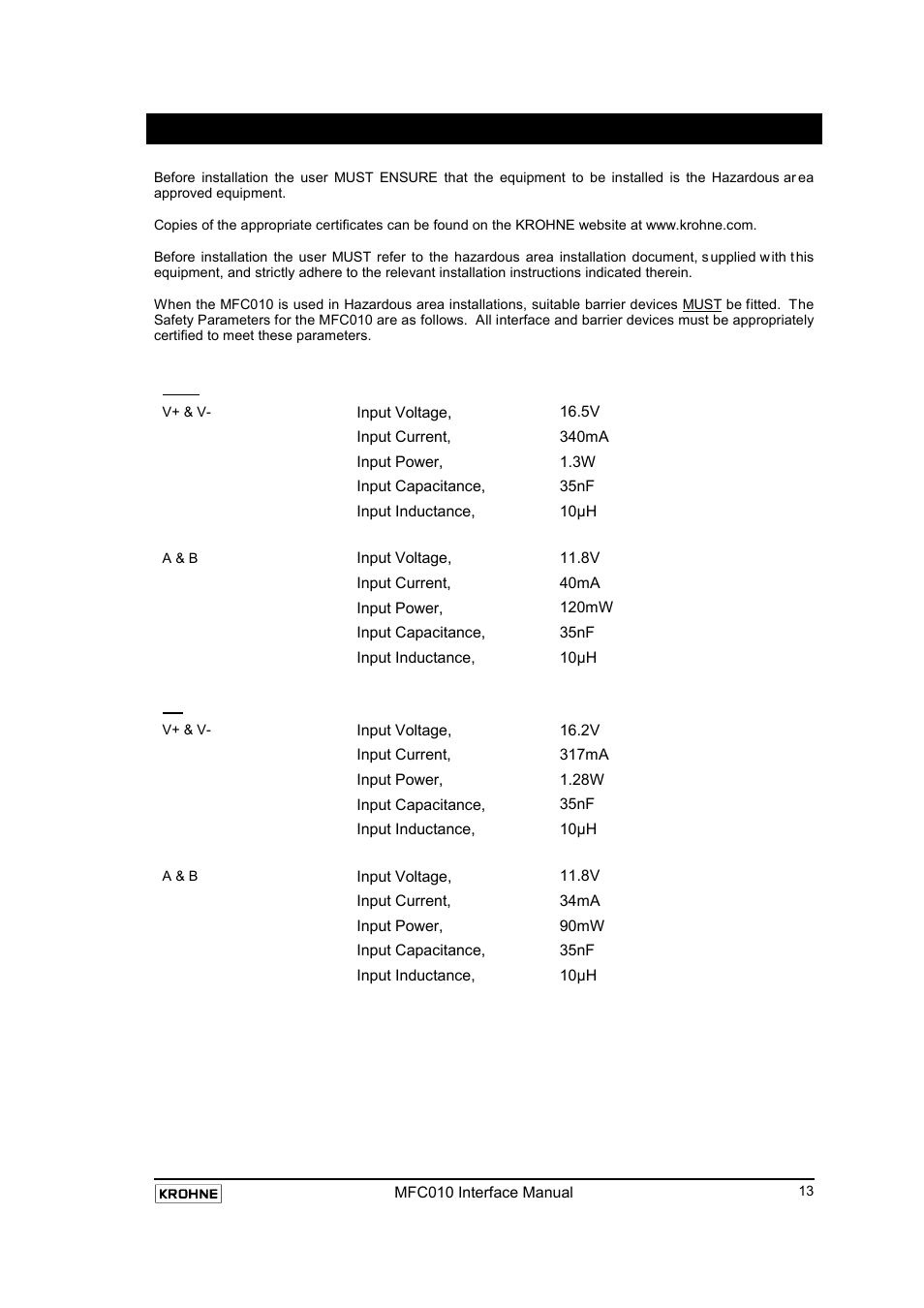 Installation in hazardous area applications | KROHNE MFC 010 C Converter User Manual | Page 15 / 104