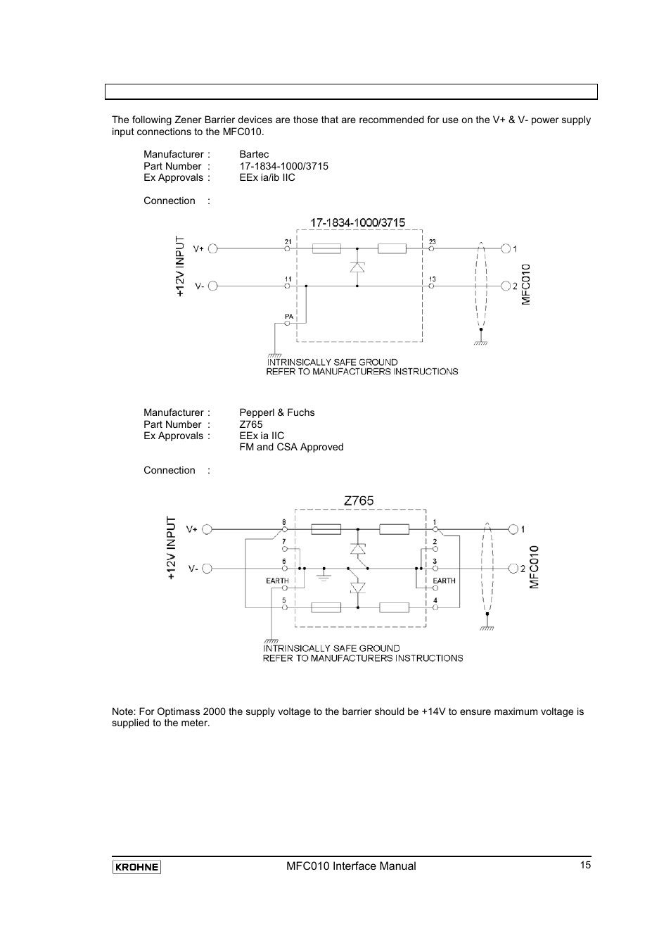 1 power supply barrier devices, Power supply barrier devices | KROHNE MFC 010 C Converter User Manual | Page 17 / 104