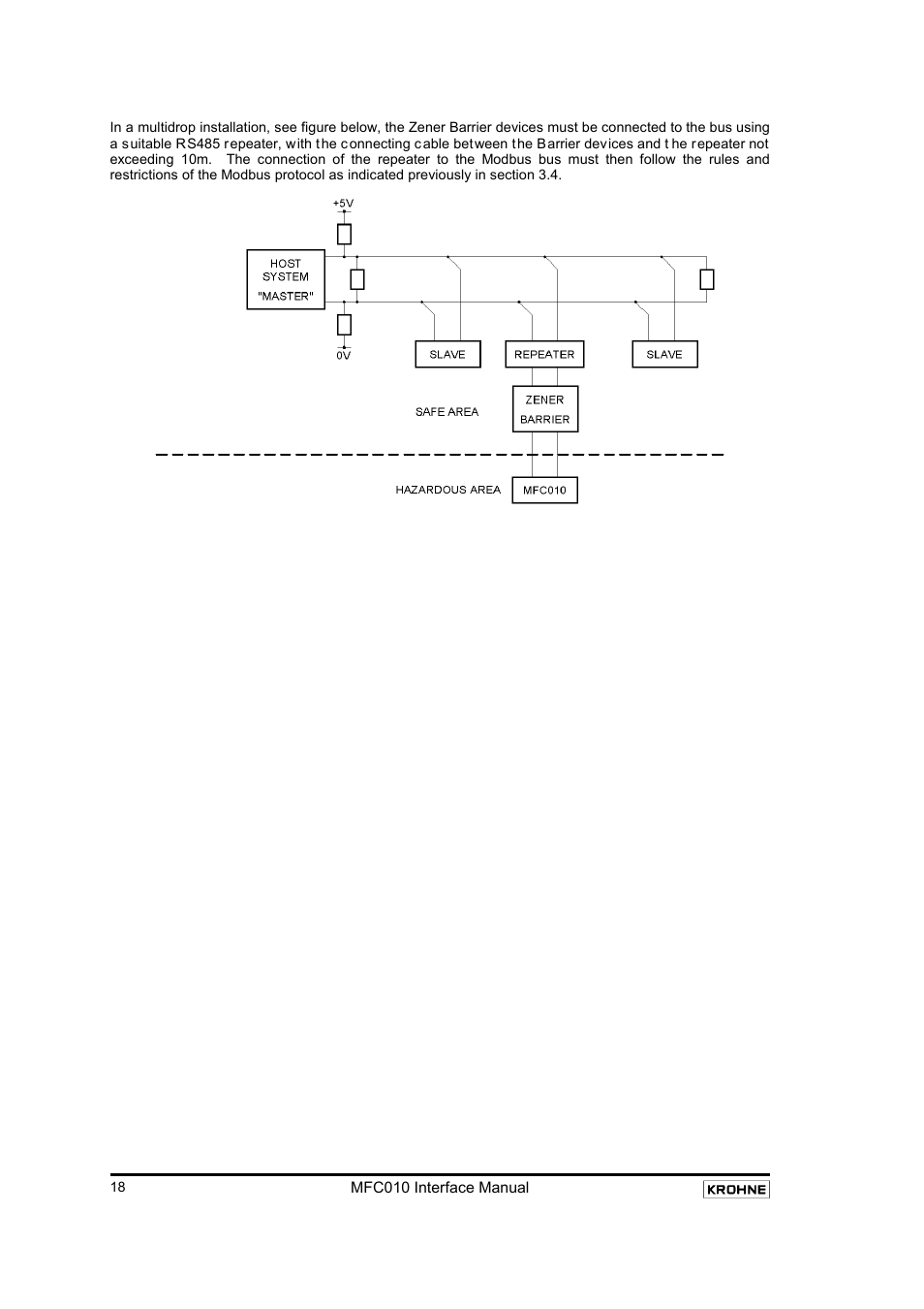 KROHNE MFC 010 C Converter User Manual | Page 20 / 104