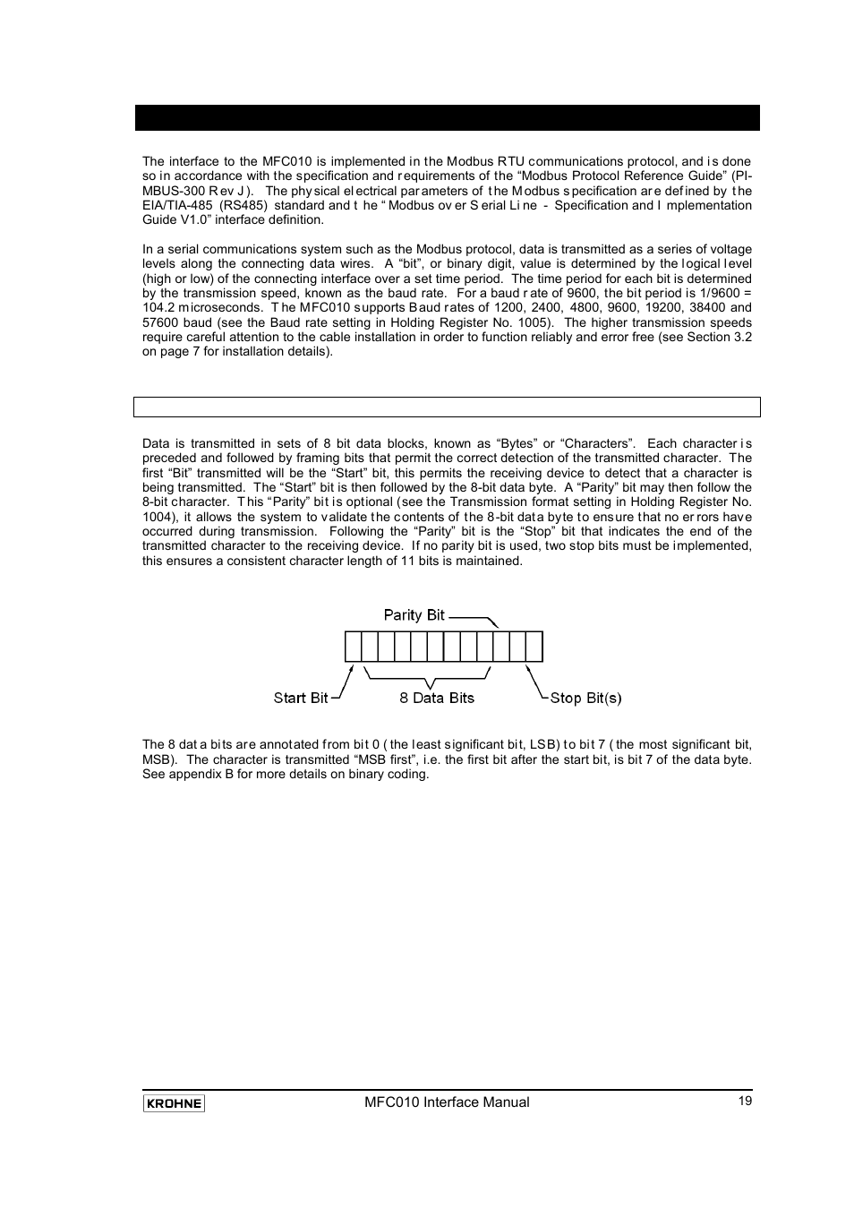 Modbus protocol interface, 1 character transmission format, Character transmission format | KROHNE MFC 010 C Converter User Manual | Page 21 / 104