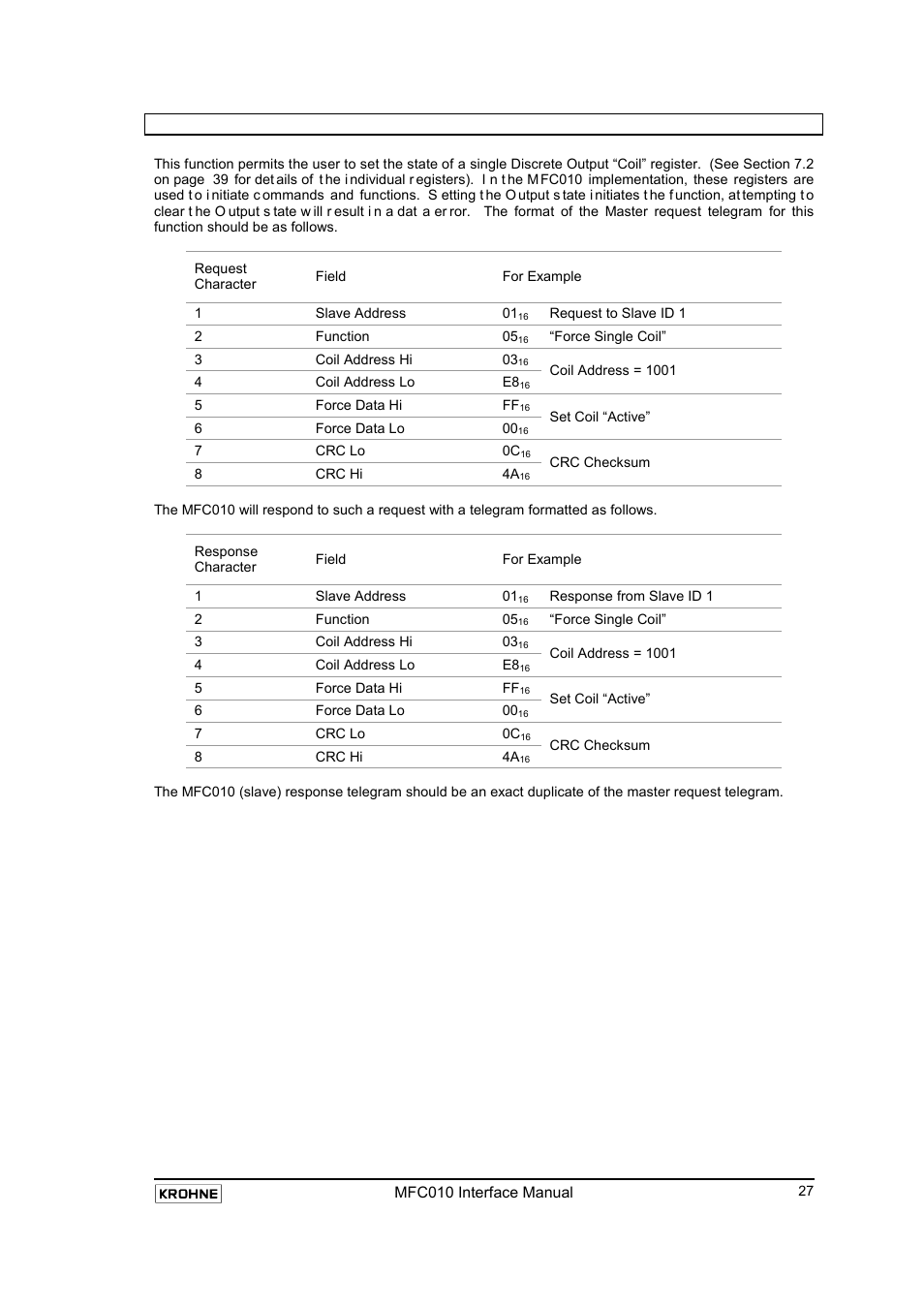 5 05 (0516): force single coil, Force single coil | KROHNE MFC 010 C Converter User Manual | Page 29 / 104