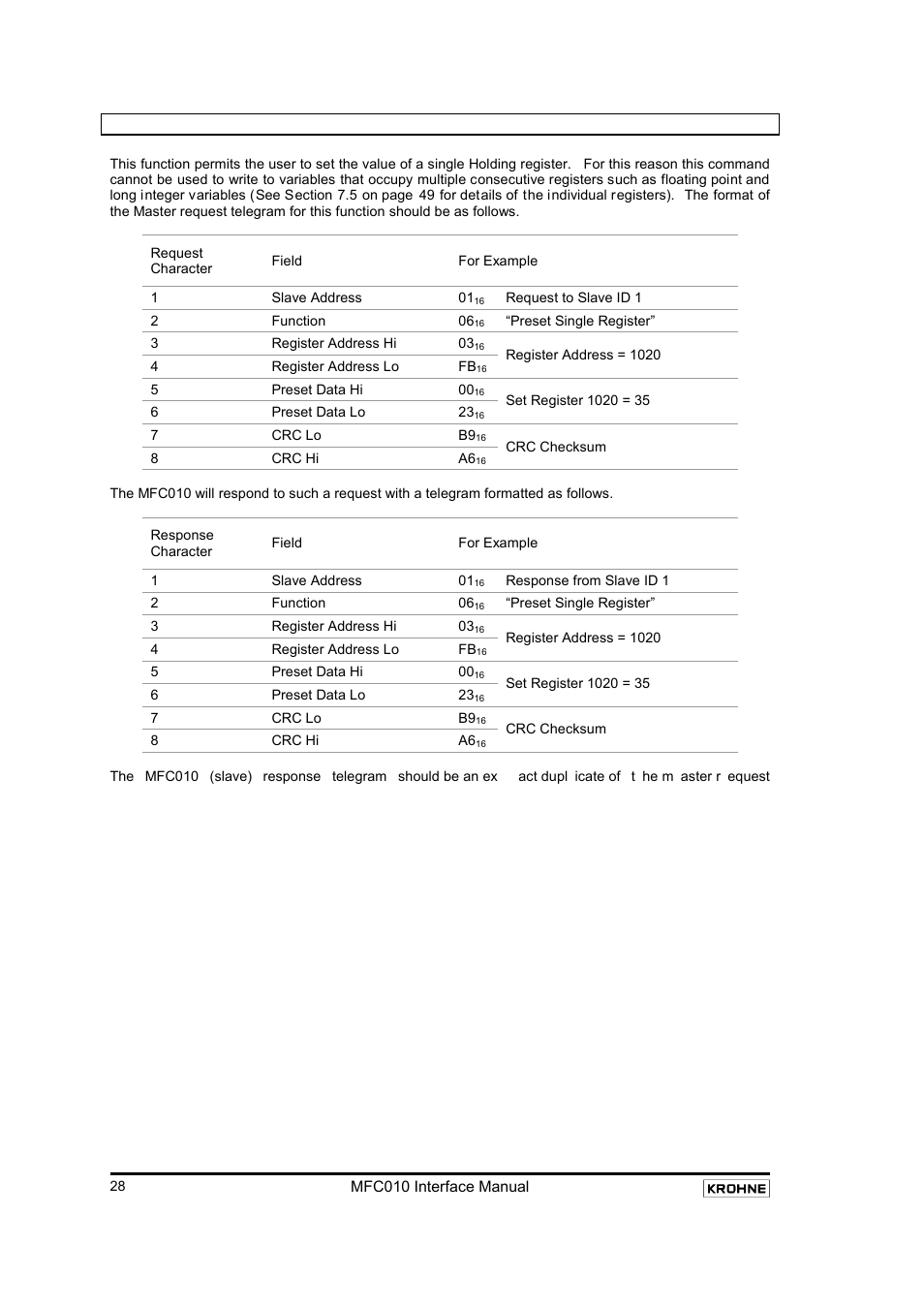 6 06 (0616): preset single register, Preset single register | KROHNE MFC 010 C Converter User Manual | Page 30 / 104