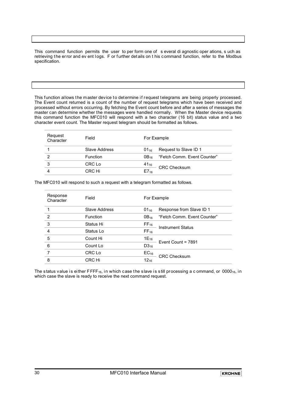 8 08 (0816): diagnostics, 9 11 (0b16): fetch comm. event counter, Diagnostics | Fetch comm. event counter | KROHNE MFC 010 C Converter User Manual | Page 32 / 104