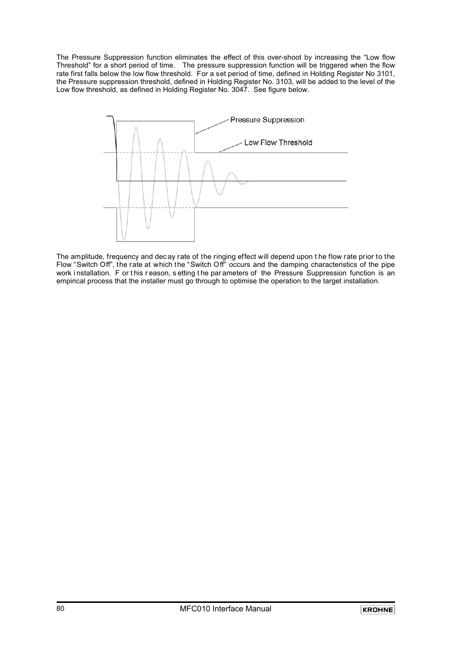 KROHNE MFC 010 C Converter User Manual | Page 82 / 104