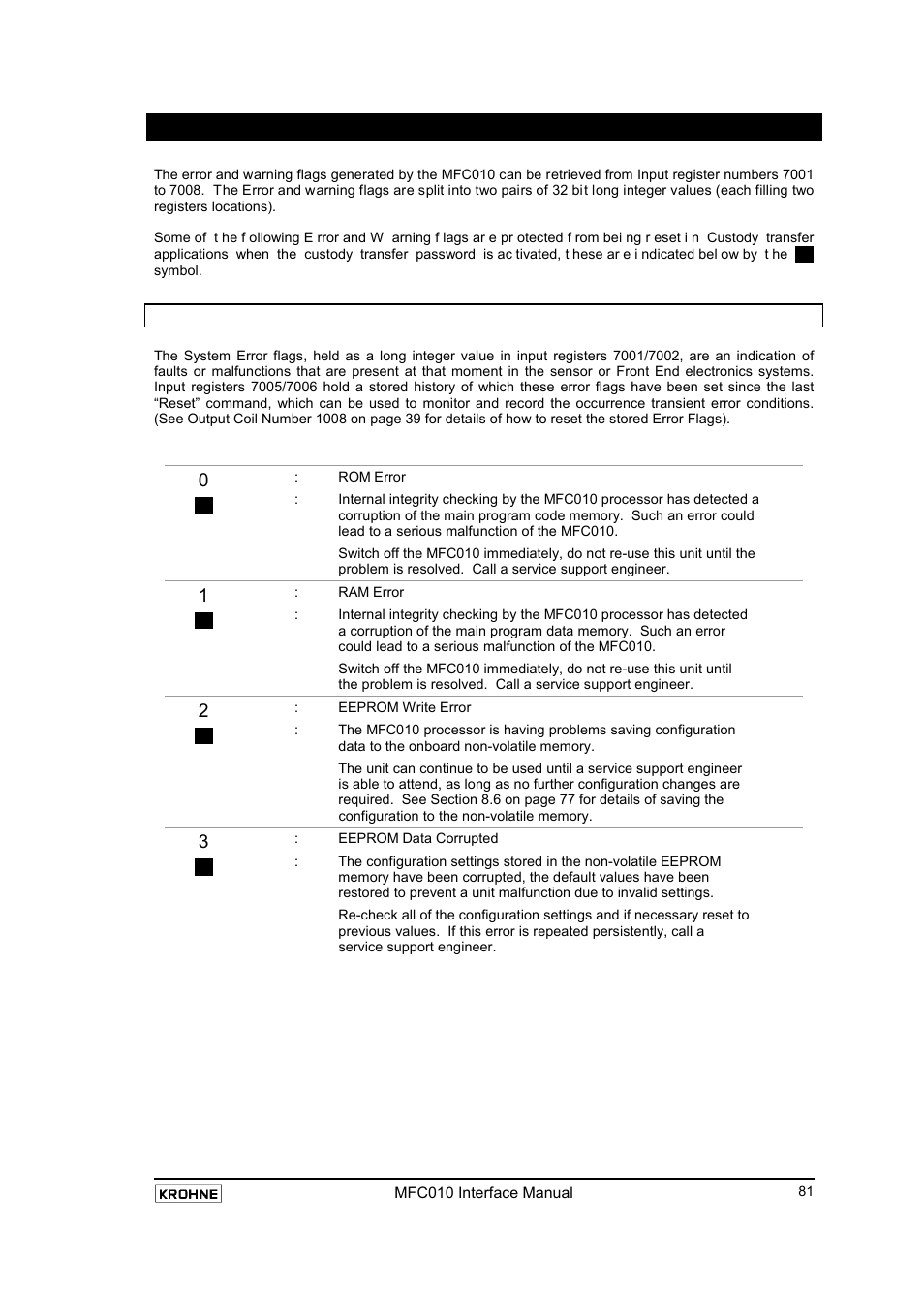 Error and warning messages, 1 system errors, System errors | On 9 | KROHNE MFC 010 C Converter User Manual | Page 83 / 104