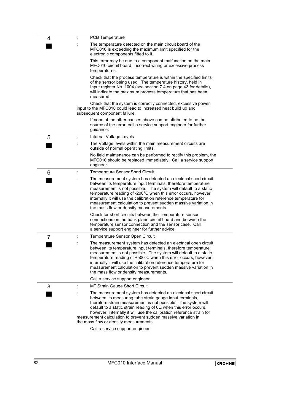 KROHNE MFC 010 C Converter User Manual | Page 84 / 104
