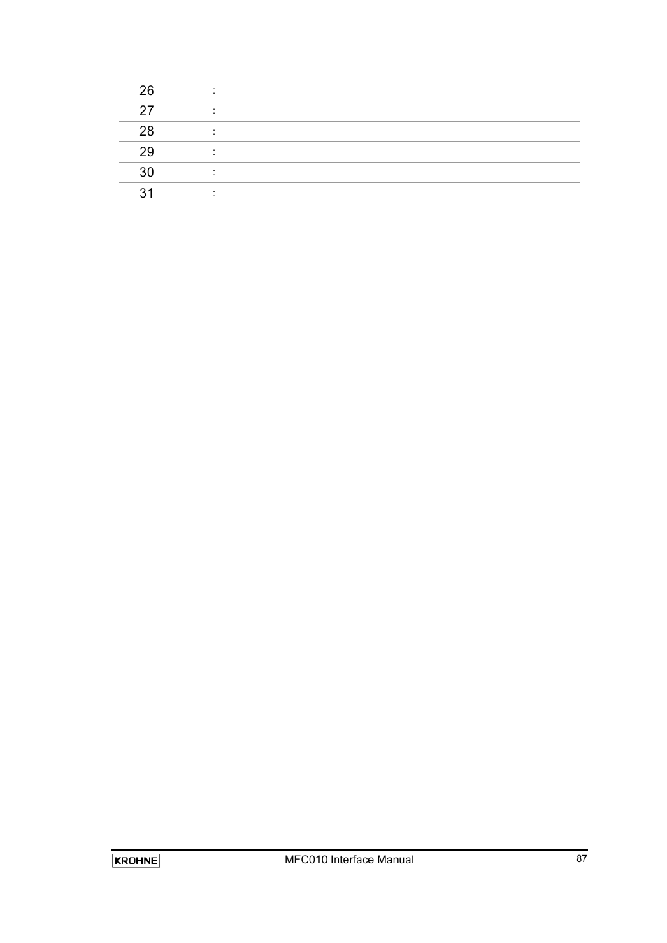 KROHNE MFC 010 C Converter User Manual | Page 89 / 104