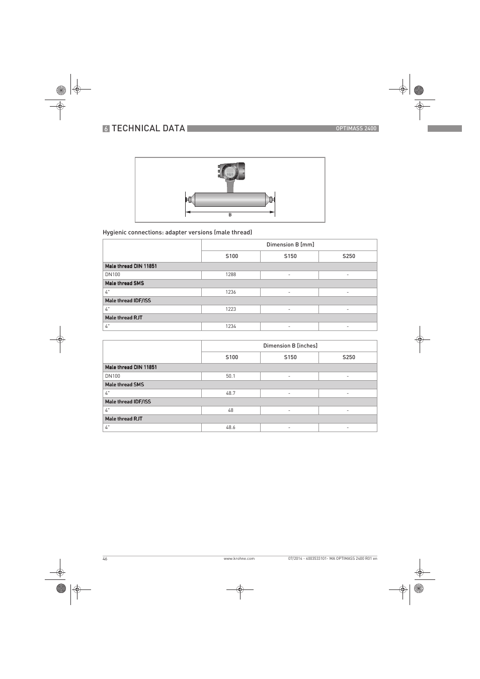 Technical data | KROHNE OPTIMASS 2400 User Manual | Page 46 / 52