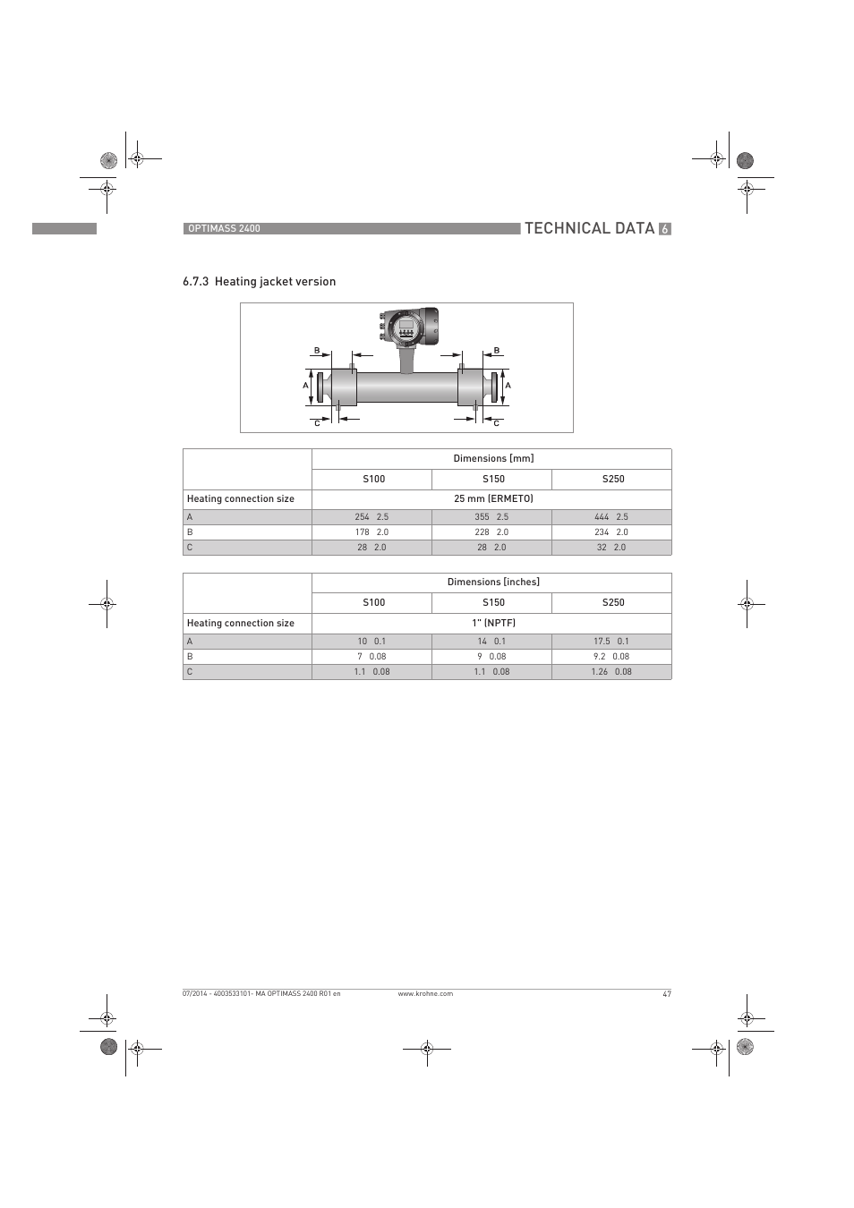 Technical data | KROHNE OPTIMASS 2400 User Manual | Page 47 / 52