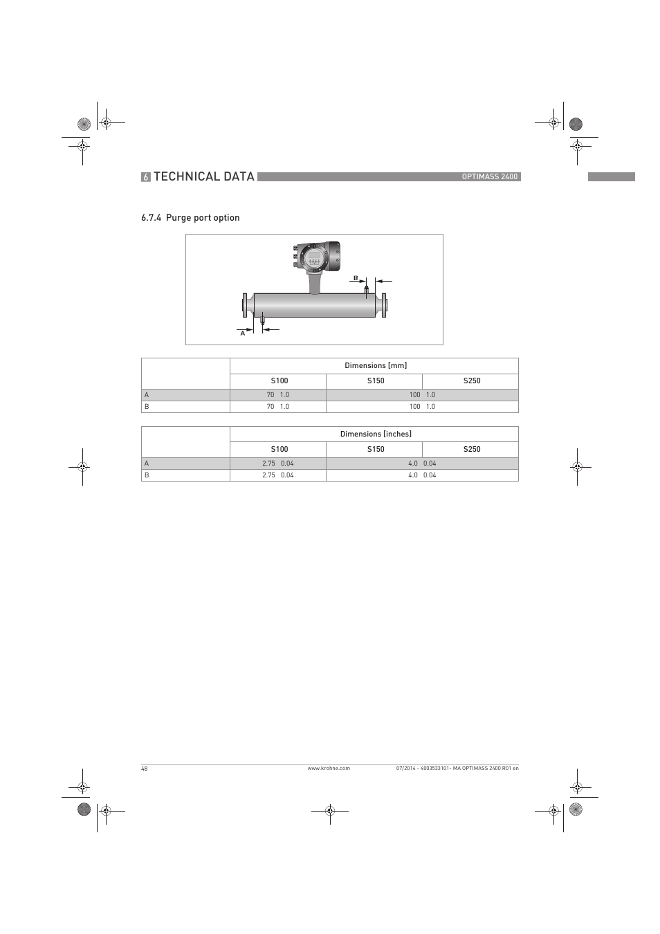 Technical data | KROHNE OPTIMASS 2400 User Manual | Page 48 / 52