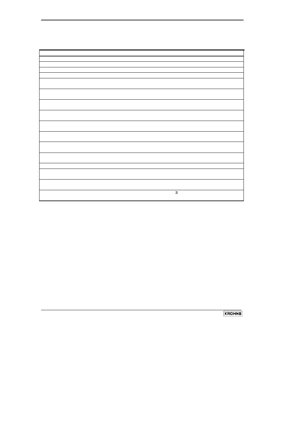 KROHNE DWM 2000 LCD User Manual | Page 10 / 12