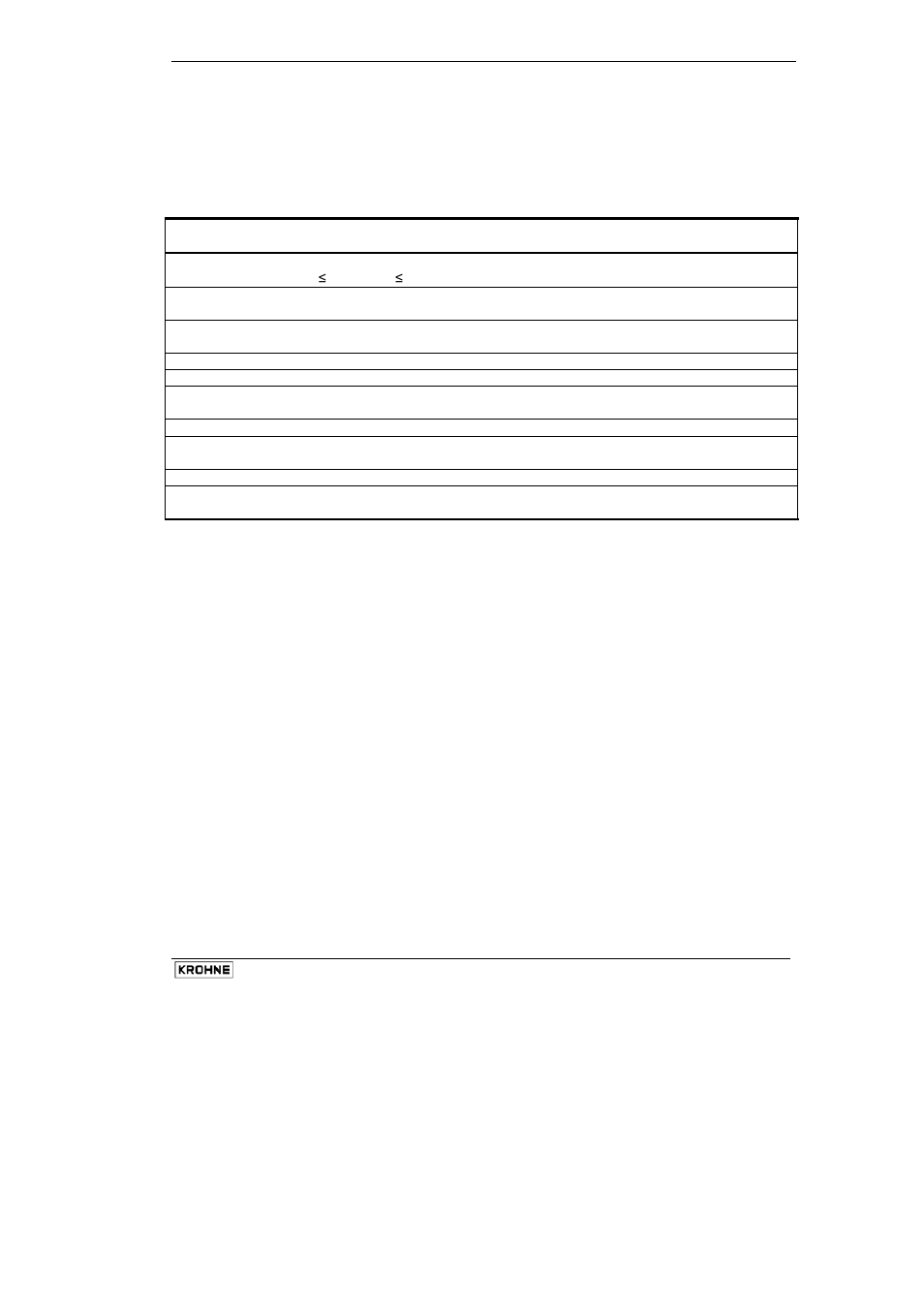 KROHNE DWM 2000 LCD User Manual | Page 11 / 12
