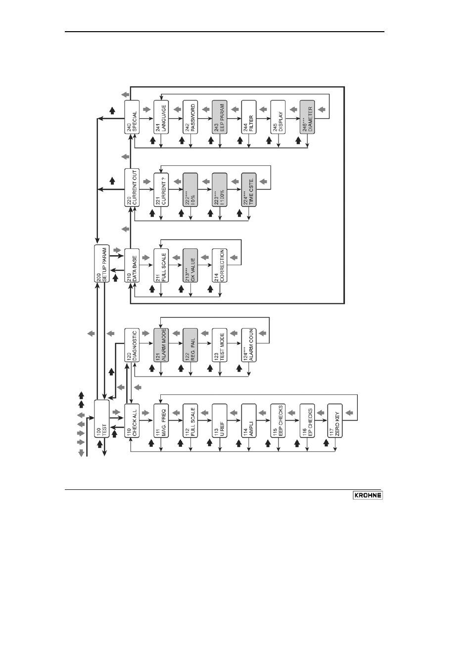 KROHNE DWM 2000 LCD User Manual | Page 6 / 12