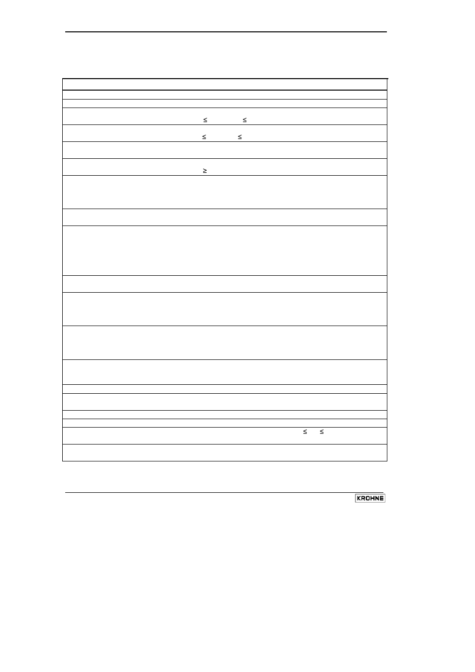 KROHNE DWM 2000 LCD User Manual | Page 8 / 12