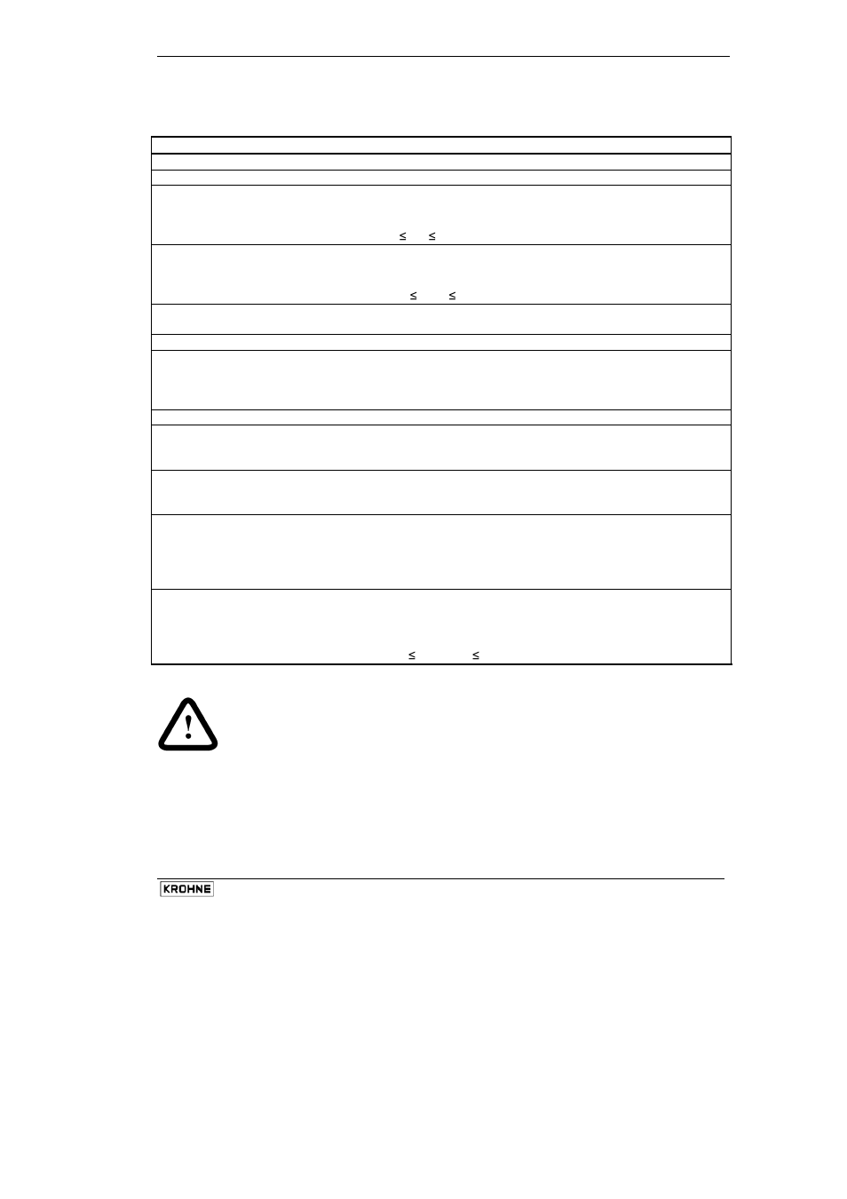 KROHNE DWM 2000 LCD User Manual | Page 9 / 12