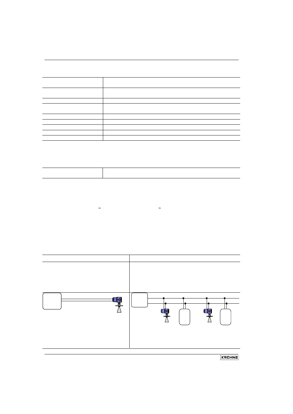 3 ex-i current output hart, Type of protection: ex de [ia]), 4 hart | Communication | KROHNE BM 70 M User Manual | Page 10 / 110