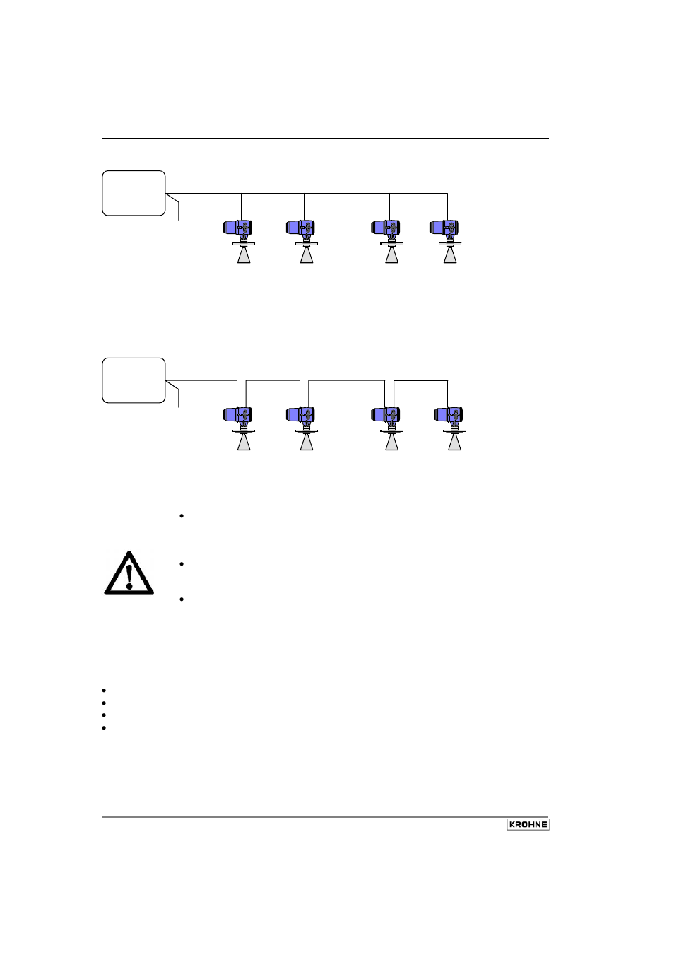 7 breakdown signal | KROHNE BM 70 M User Manual | Page 12 / 110