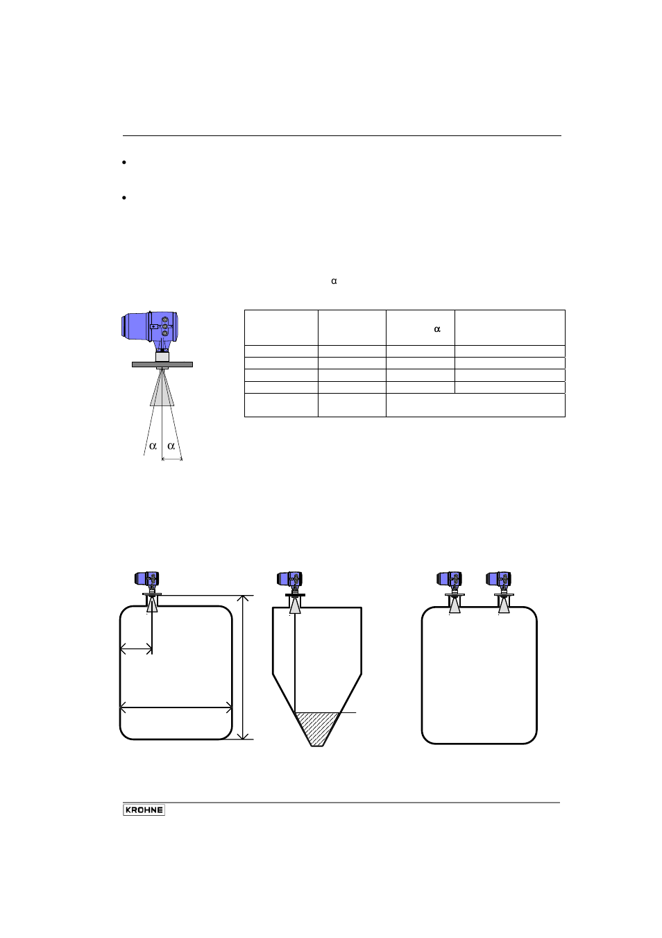 KROHNE BM 70 M User Manual | Page 15 / 110