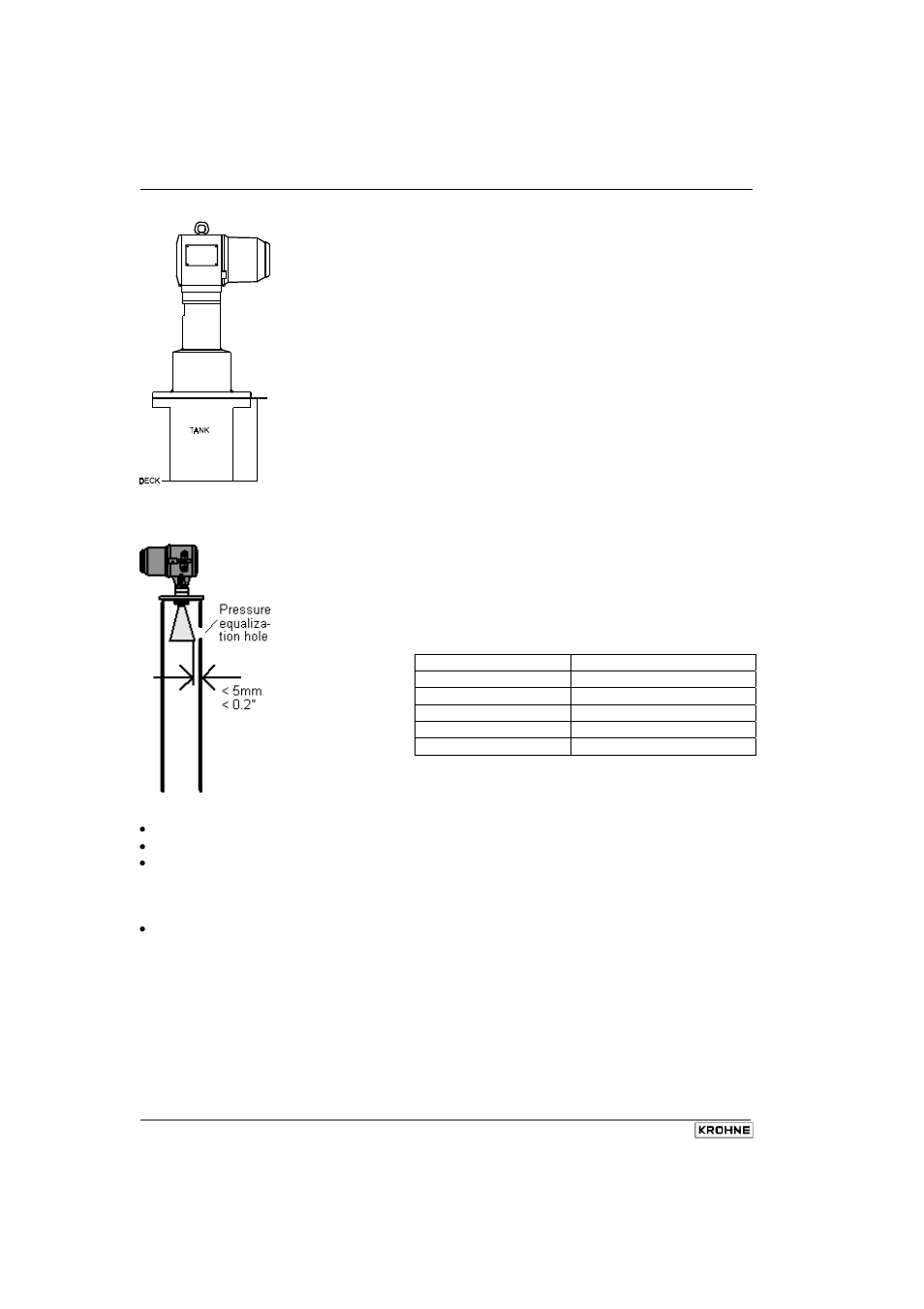 KROHNE BM 70 M User Manual | Page 18 / 110