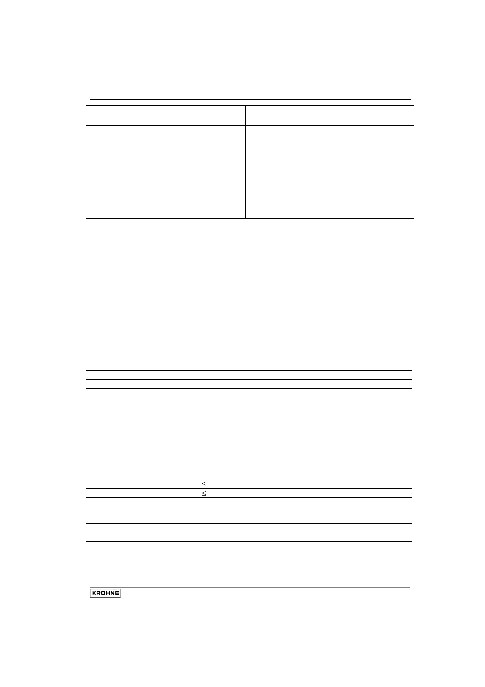 KROHNE BM 70 M User Manual | Page 21 / 110