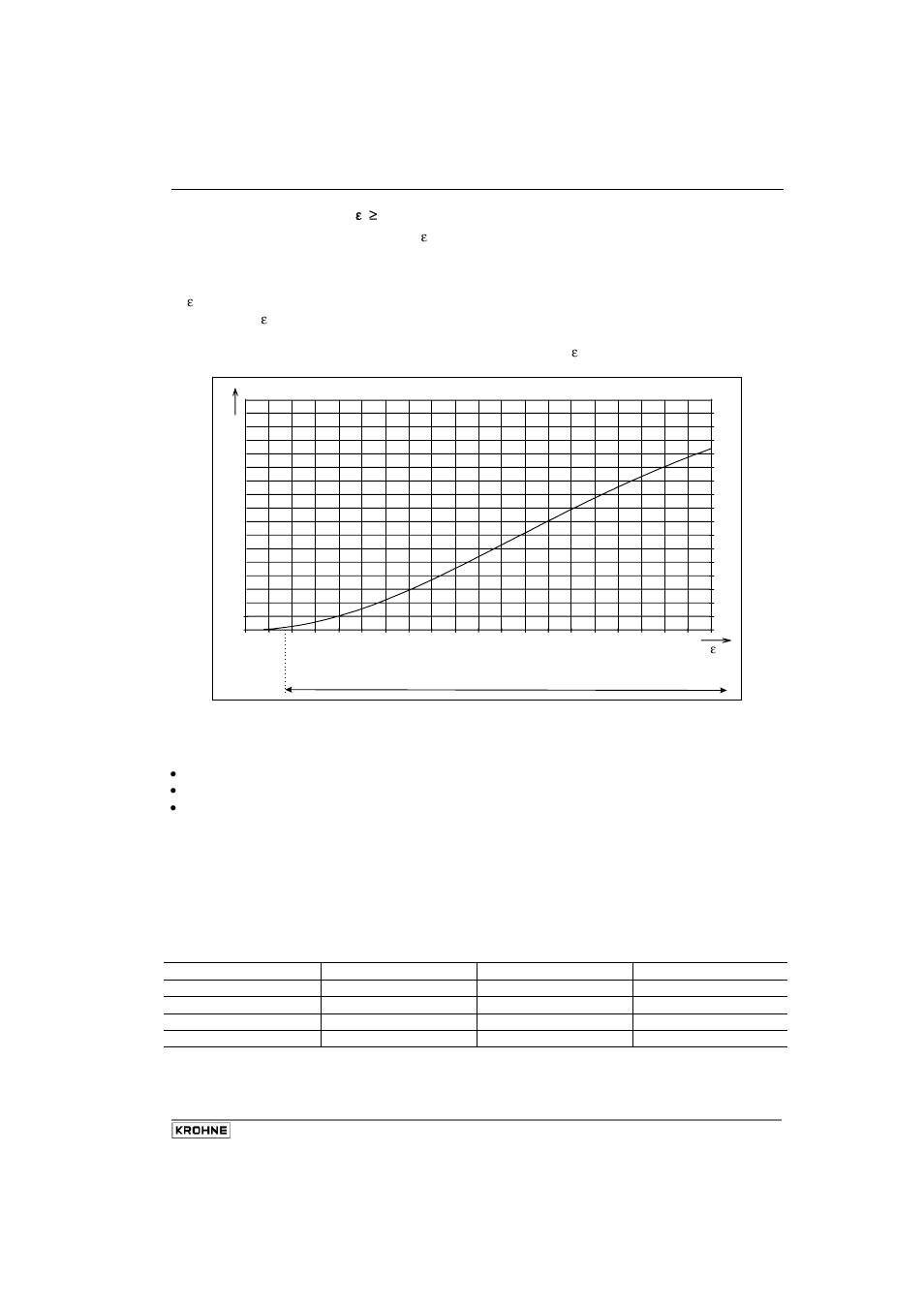 KROHNE BM 70 M User Manual | Page 23 / 110