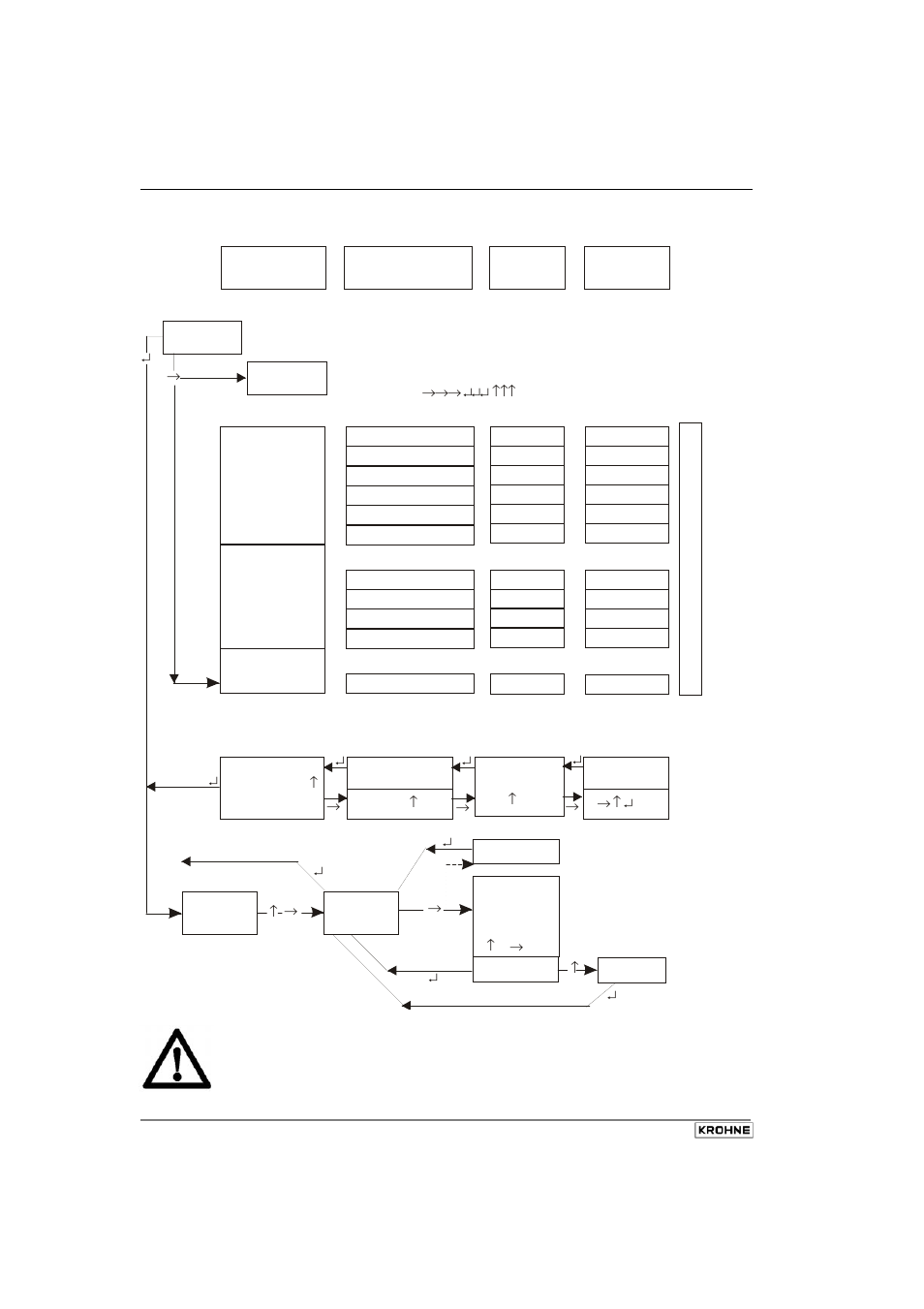 KROHNE BM 70 M User Manual | Page 32 / 110