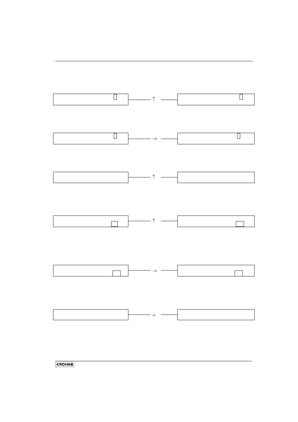 KROHNE BM 70 M User Manual | Page 33 / 110