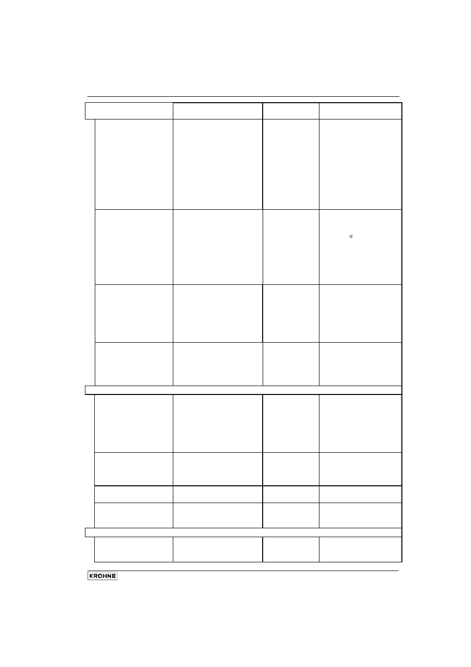 KROHNE BM 70 M User Manual | Page 37 / 110