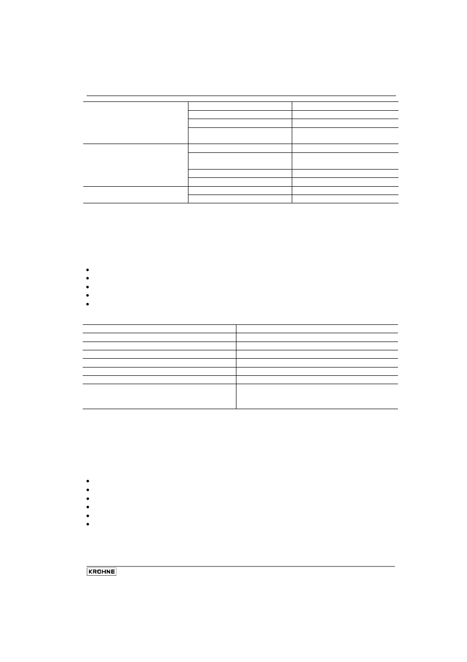 KROHNE BM 70 M User Manual | Page 41 / 110