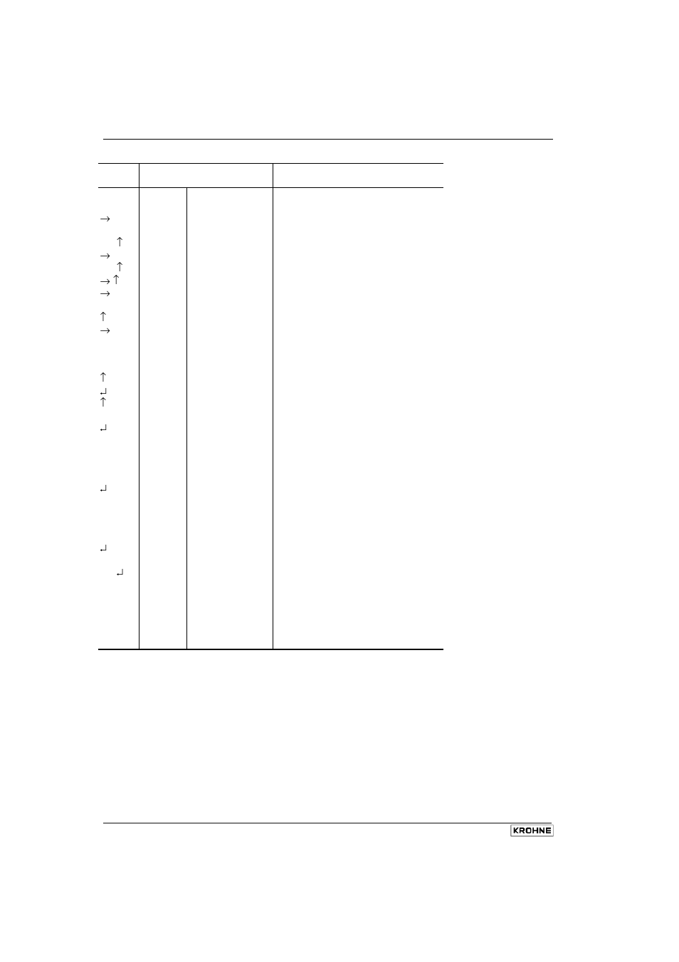 KROHNE BM 70 M User Manual | Page 52 / 110