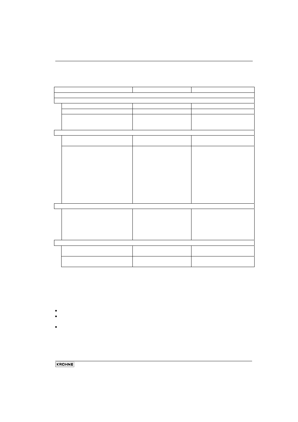 KROHNE BM 70 M User Manual | Page 59 / 110