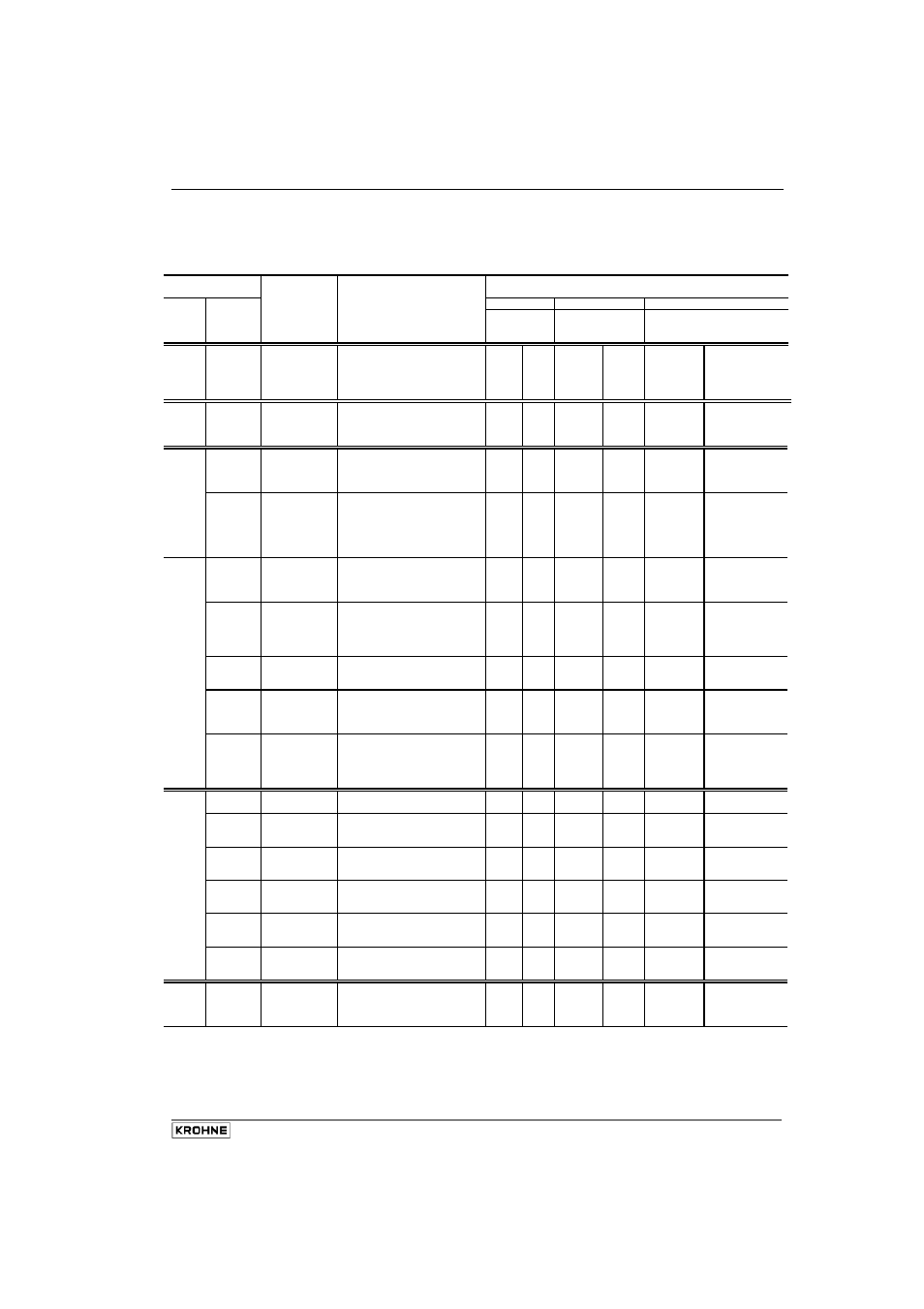 KROHNE BM 70 M User Manual | Page 63 / 110