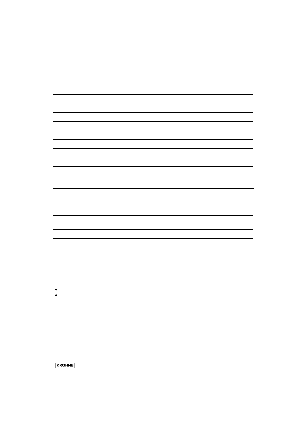 12 external standards, codes and directives, 13 quality assurance | KROHNE BM 70 M User Manual | Page 77 / 110