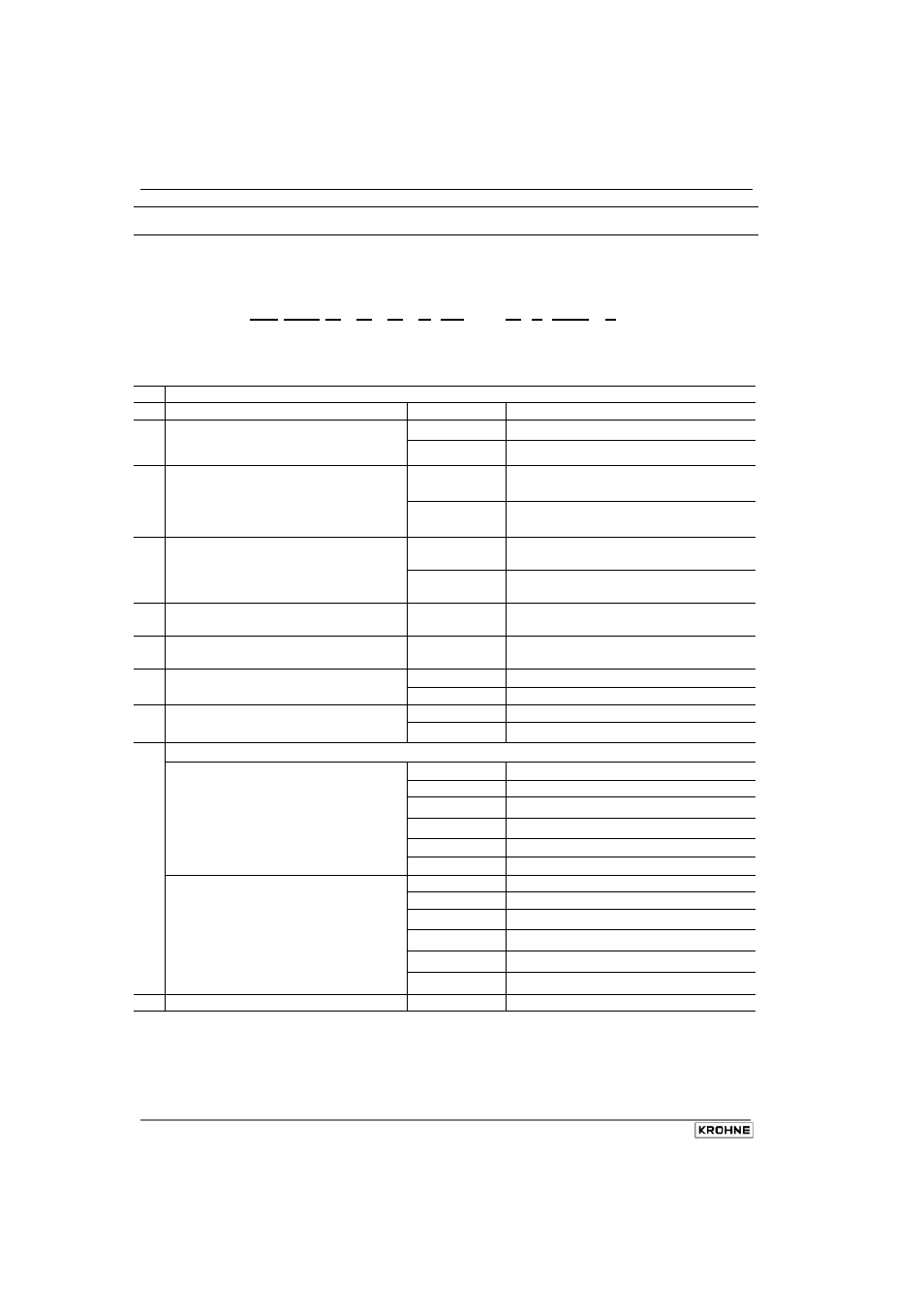 Bm 70m . / . / . – e ex | KROHNE BM 70 M User Manual | Page 82 / 110