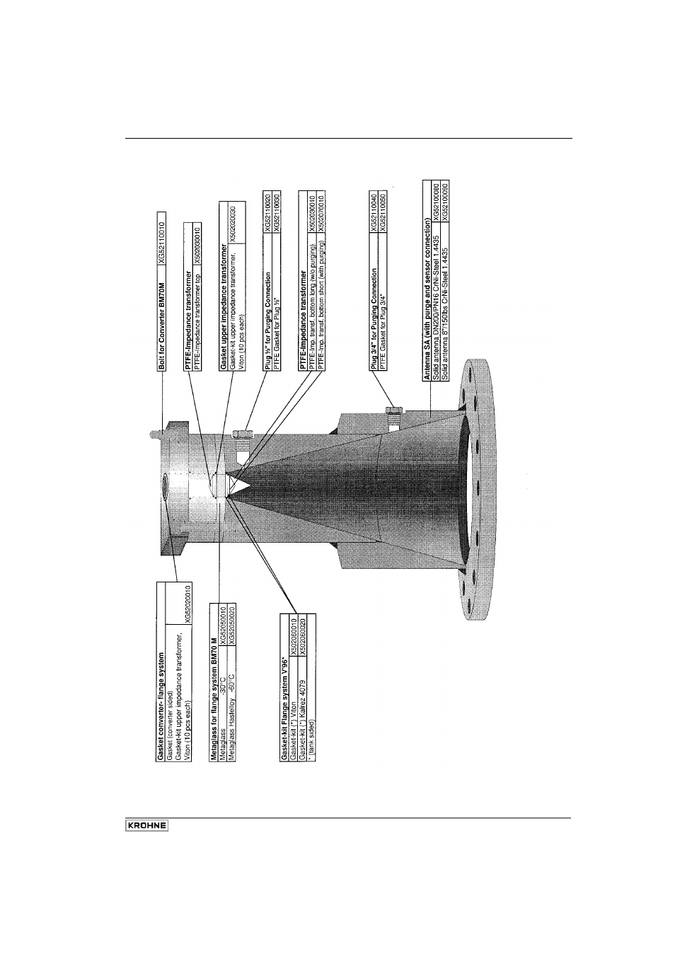 KROHNE BM 70 M User Manual | Page 85 / 110