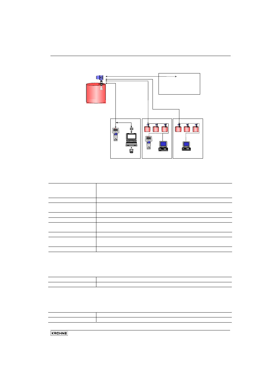 2 ex-e current output hart | KROHNE BM 70 M User Manual | Page 9 / 110