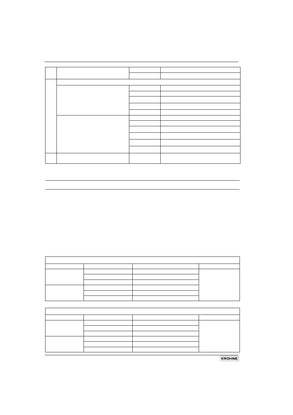 KROHNE BM 70 M User Manual | Page 90 / 110