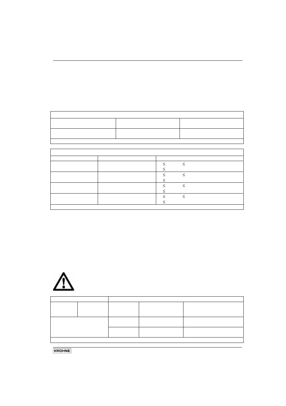 KROHNE BM 70 M User Manual | Page 91 / 110