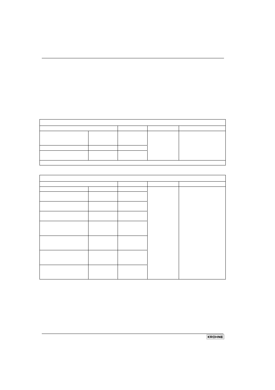 KROHNE BM 70 M User Manual | Page 98 / 110