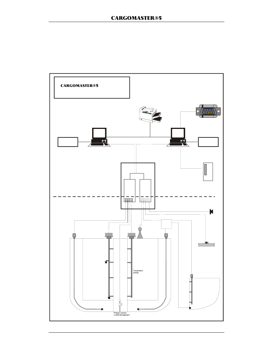 Cargomaster®5, Transmits these to the, Specially designed for this purpose | Tank, Input, Radar, Interface, Safe area hazardous area | KROHNE CARGOMASTER User Manual | Page 8 / 76