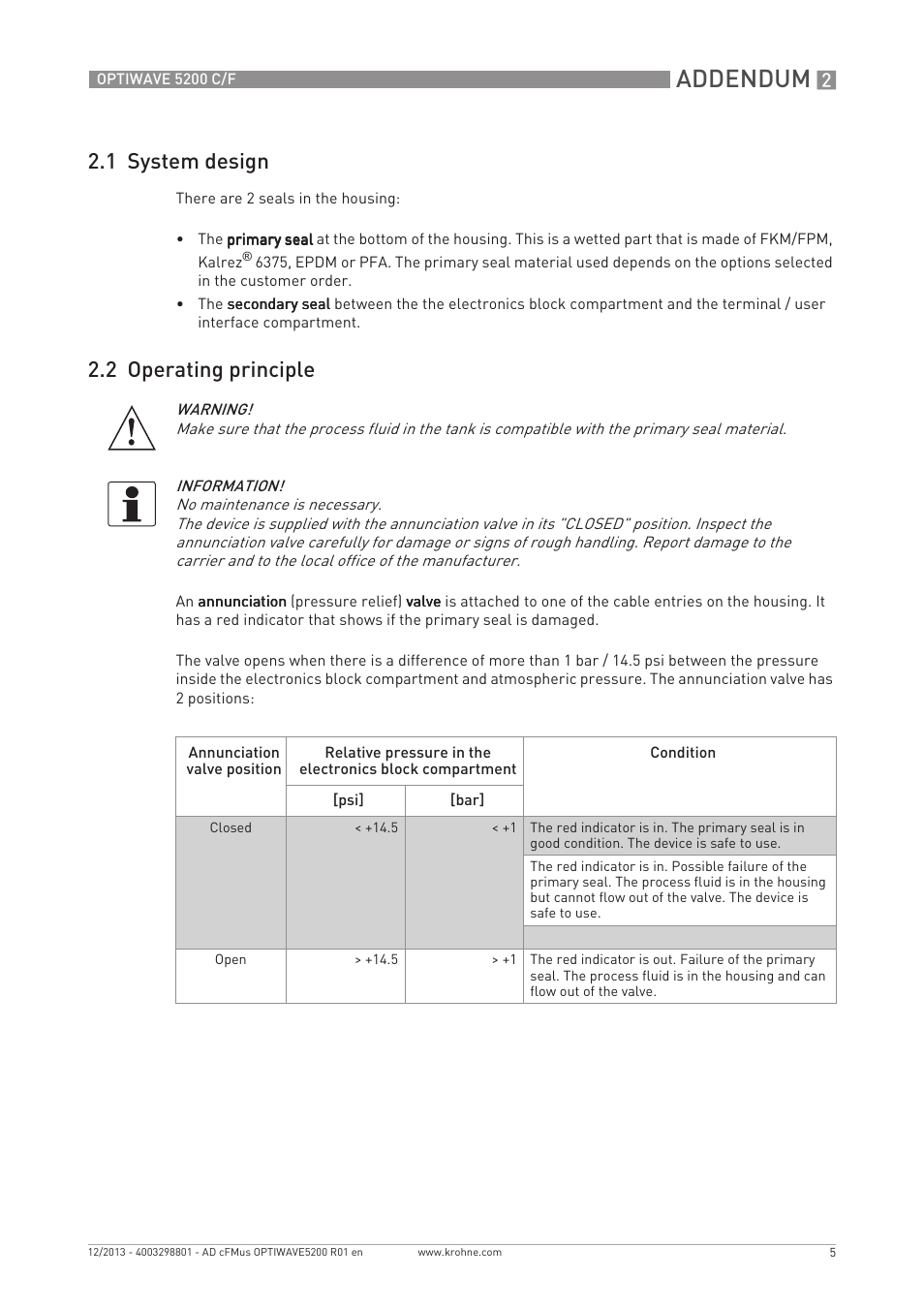 Addendum, 1 system design, 2 operating principle | KROHNE OPTIWAVE 5200 cFMus User Manual | Page 5 / 8