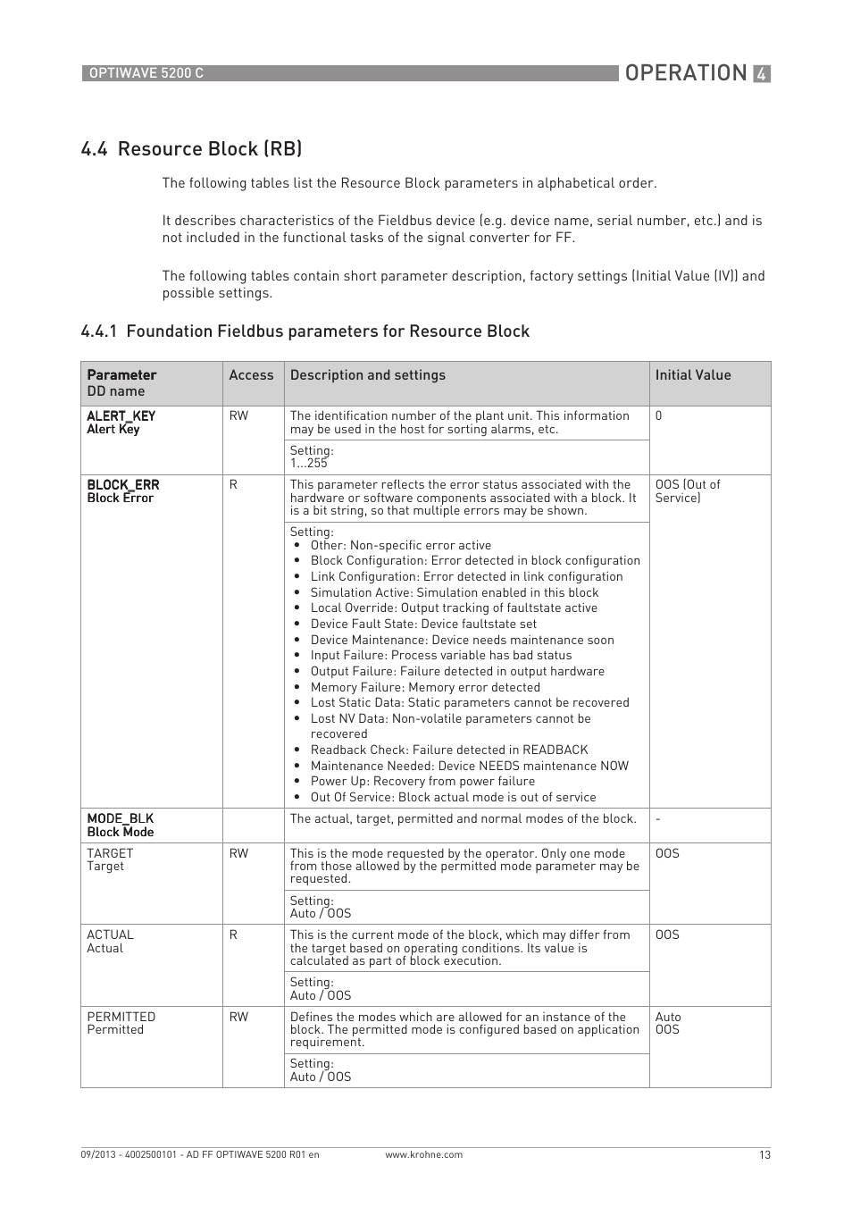 Operation, 4 resource block (rb) | KROHNE OPTIWAVE 5200 FOUNDATION FIELDBUS User Manual | Page 13 / 76