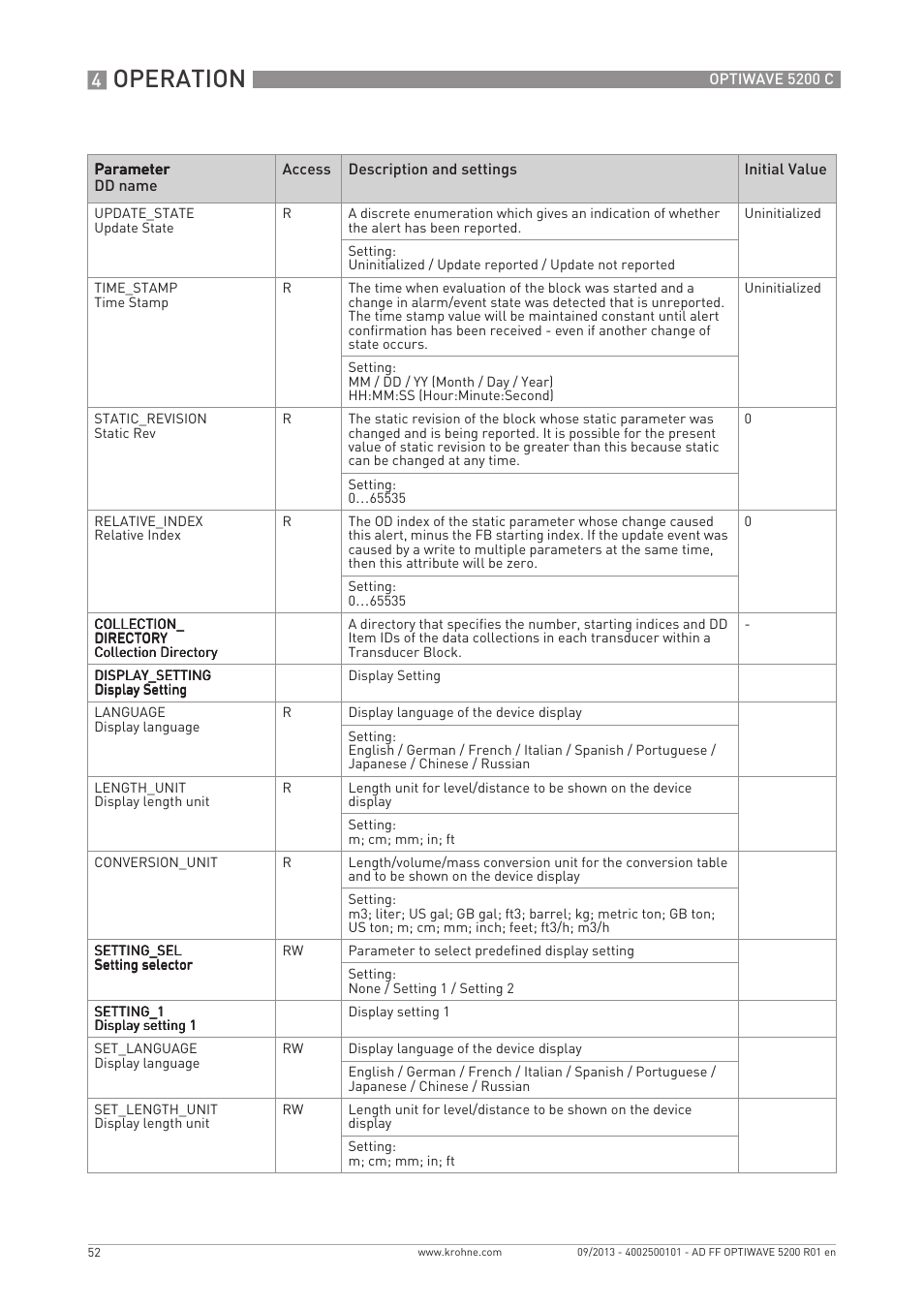 Operation | KROHNE OPTIWAVE 5200 FOUNDATION FIELDBUS User Manual | Page 52 / 76