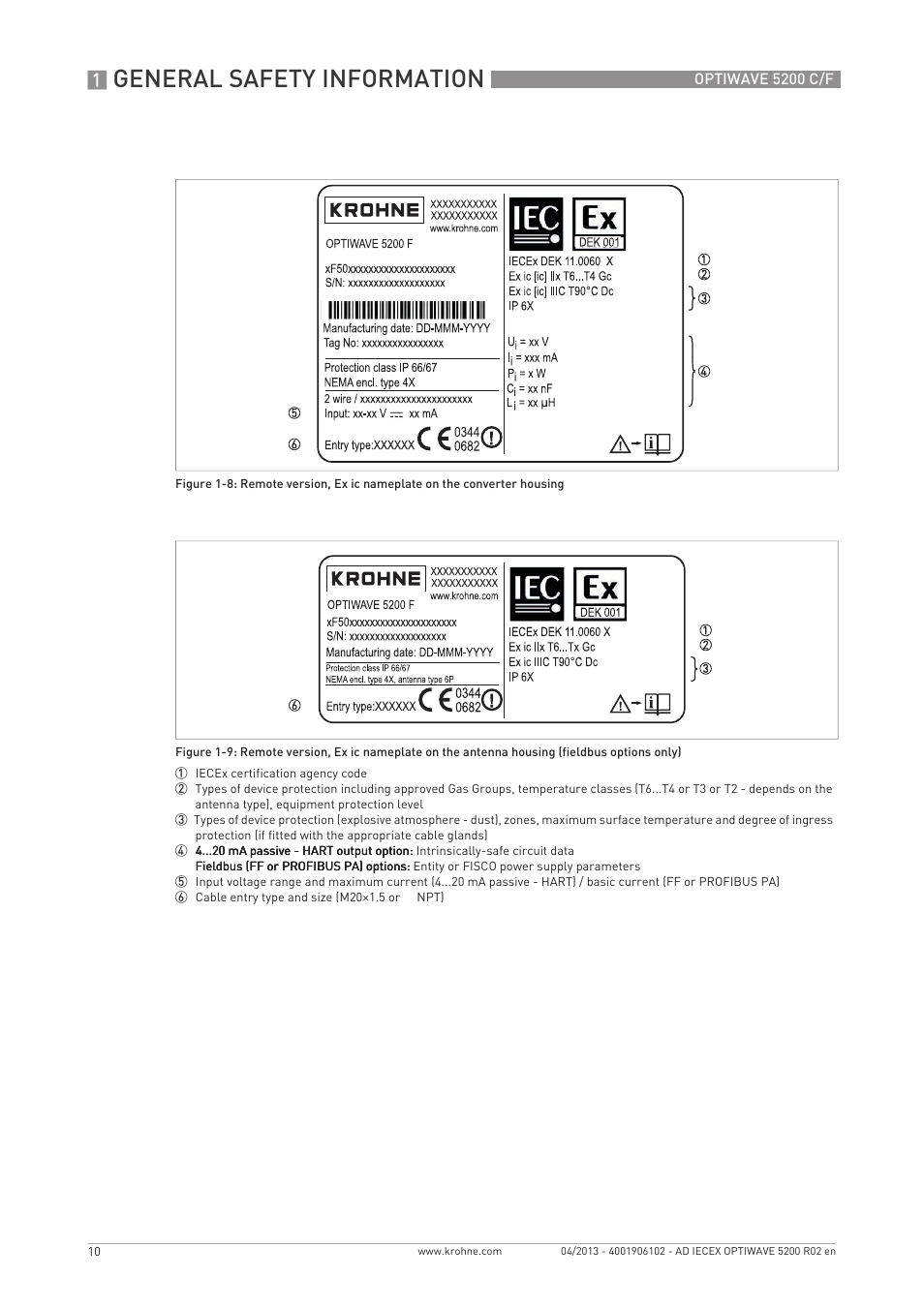 General safety information | KROHNE OPTIWAVE 5200 IECEx User Manual | Page 10 / 36