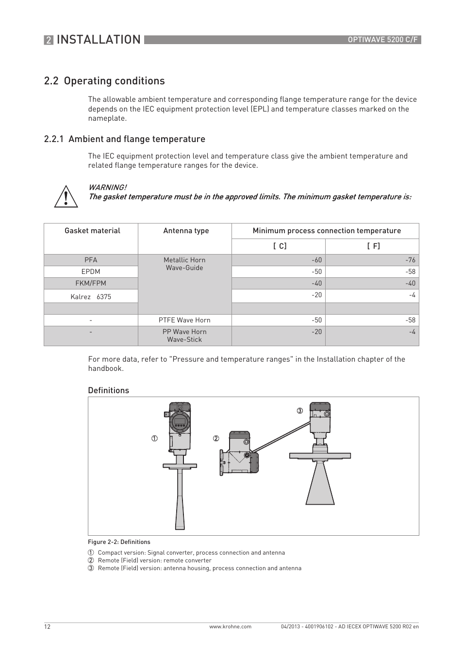 Installation, 2 operating conditions, 1 ambient and flange temperature | KROHNE OPTIWAVE 5200 IECEx User Manual | Page 12 / 36