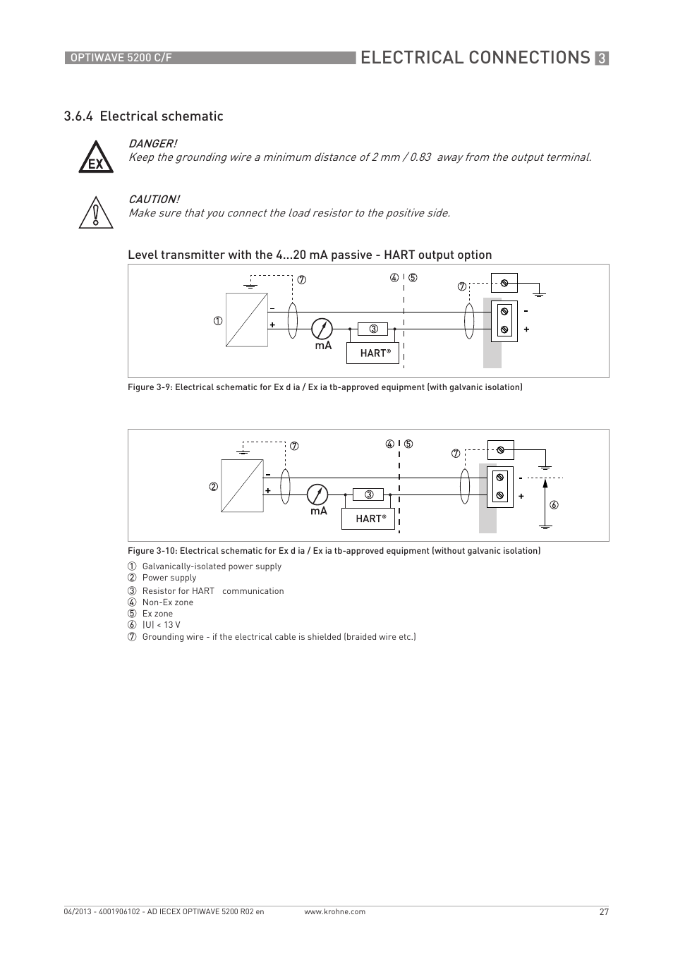 Electrical connections, 4 electrical schematic | KROHNE OPTIWAVE 5200 IECEx User Manual | Page 27 / 36