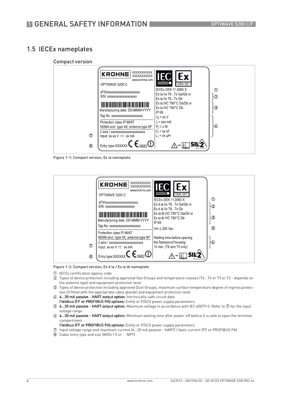 General safety information, 5 iecex nameplates, Compact version | KROHNE OPTIWAVE 5200 IECEx User Manual | Page 6 / 36