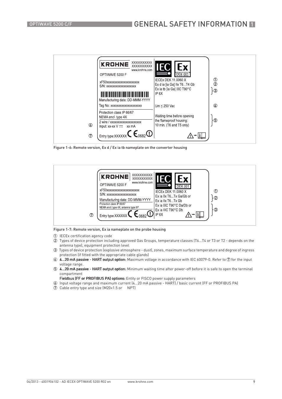 General safety information | KROHNE OPTIWAVE 5200 IECEx User Manual | Page 9 / 36