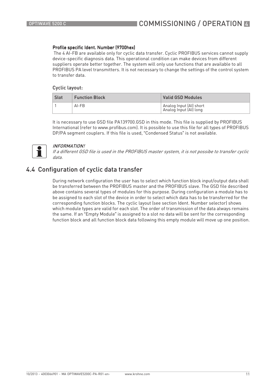 Commissioning / operation, 4 configuration of cyclic data transfer | KROHNE OPTIWAVE 5200 PROFIBUS User Manual | Page 11 / 24