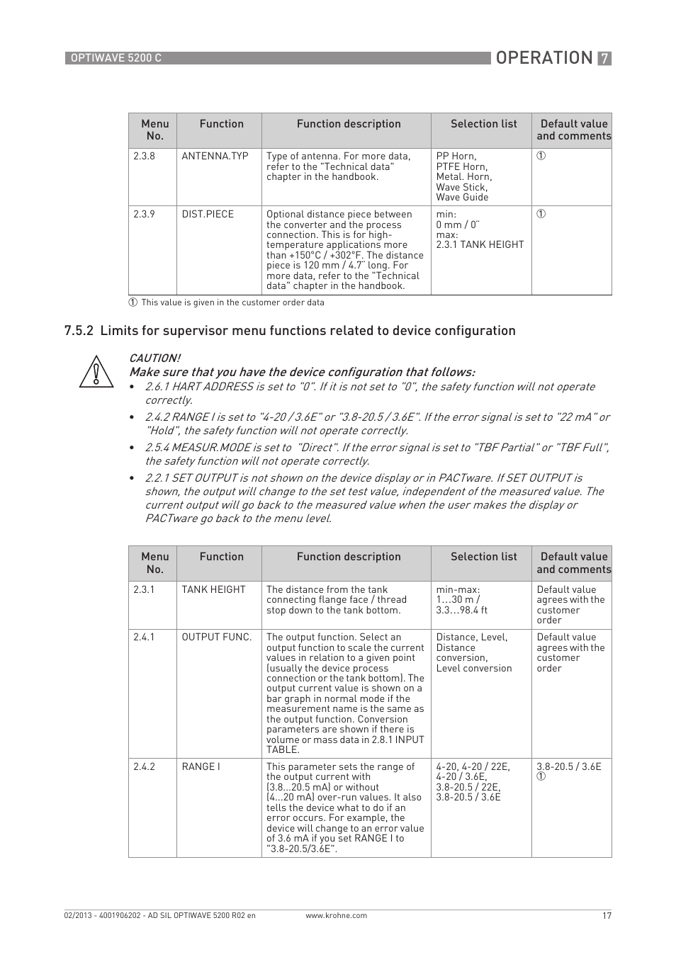 Operation | KROHNE OPTIWAVE 5200C SIL User Manual | Page 17 / 36